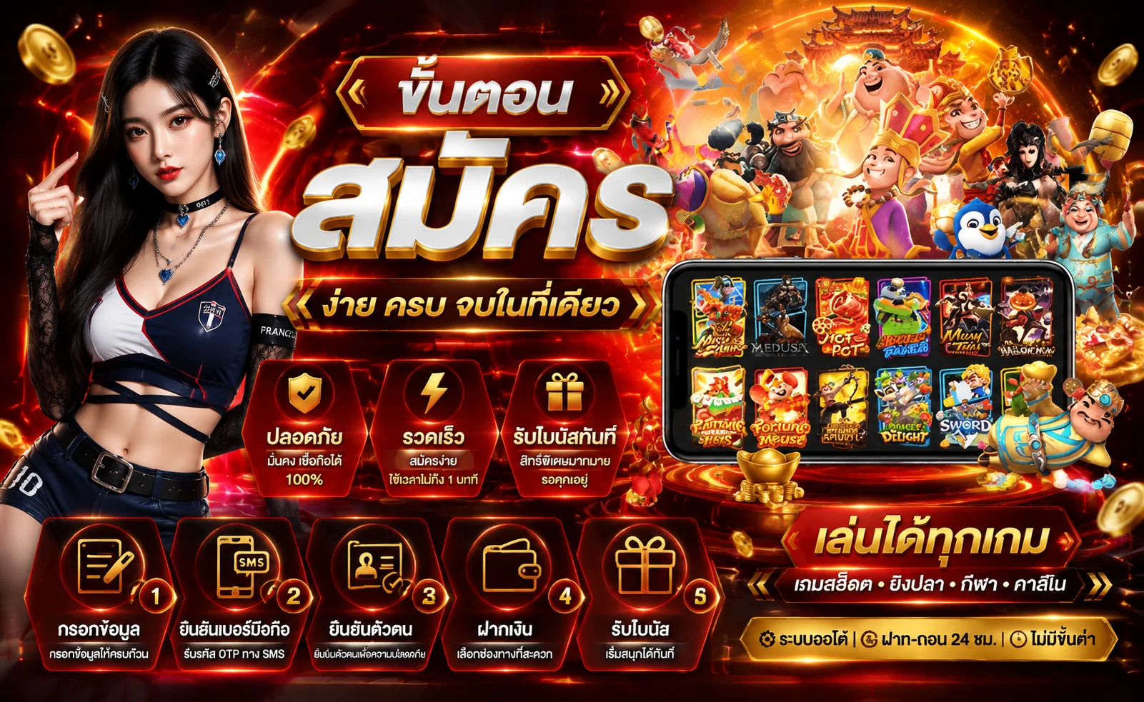 บริการฝากถอนออโต้ BOUNTY72 สล็อตออนไลน์ครบวงจร